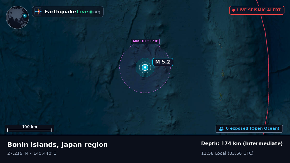 North Pacific Ocean (Japan)