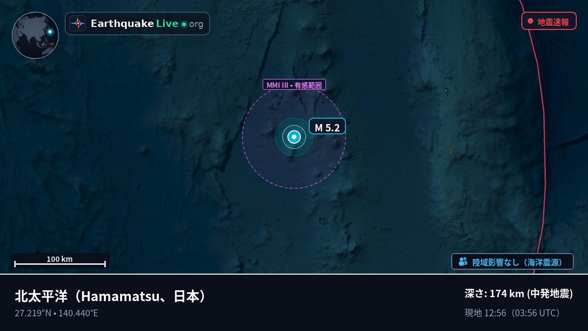 北太平洋 (日本)