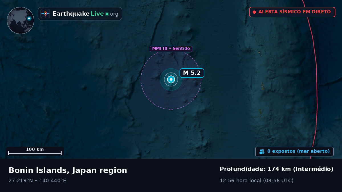 Oceano Pacífico Norte (Japão)
