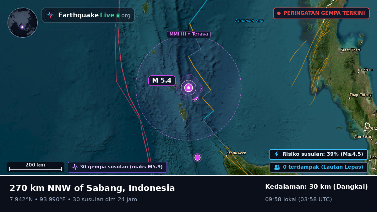 Samudra Hindia (Indonesia)