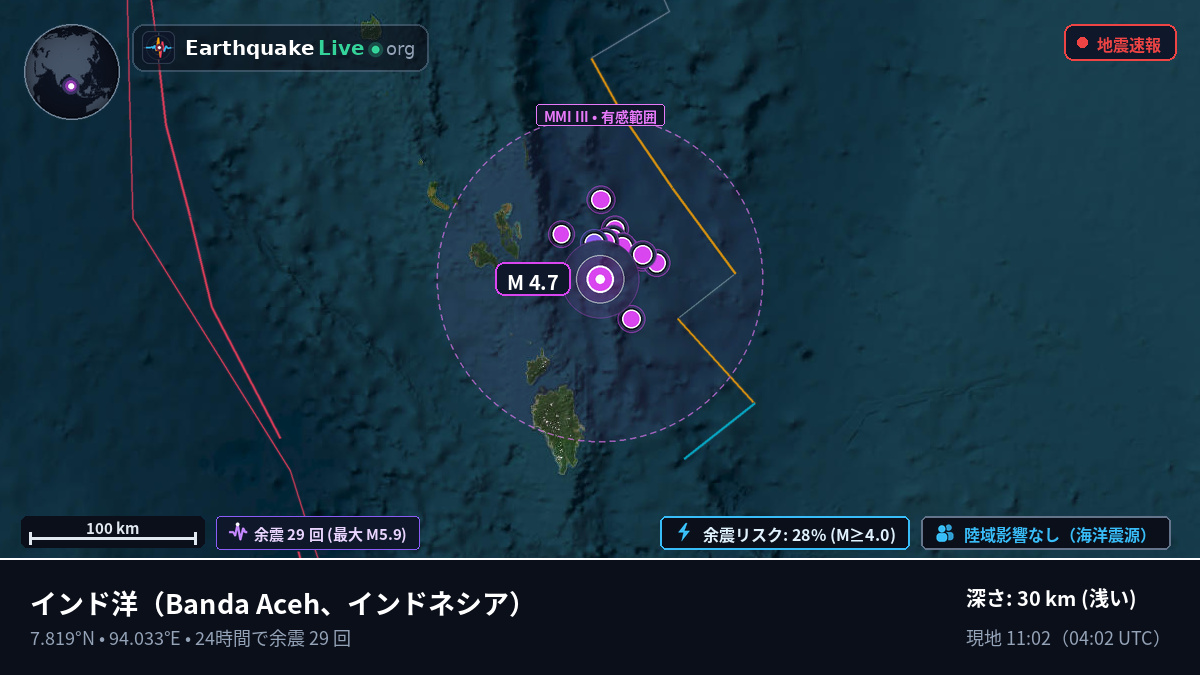 インド洋 (インドネシア)