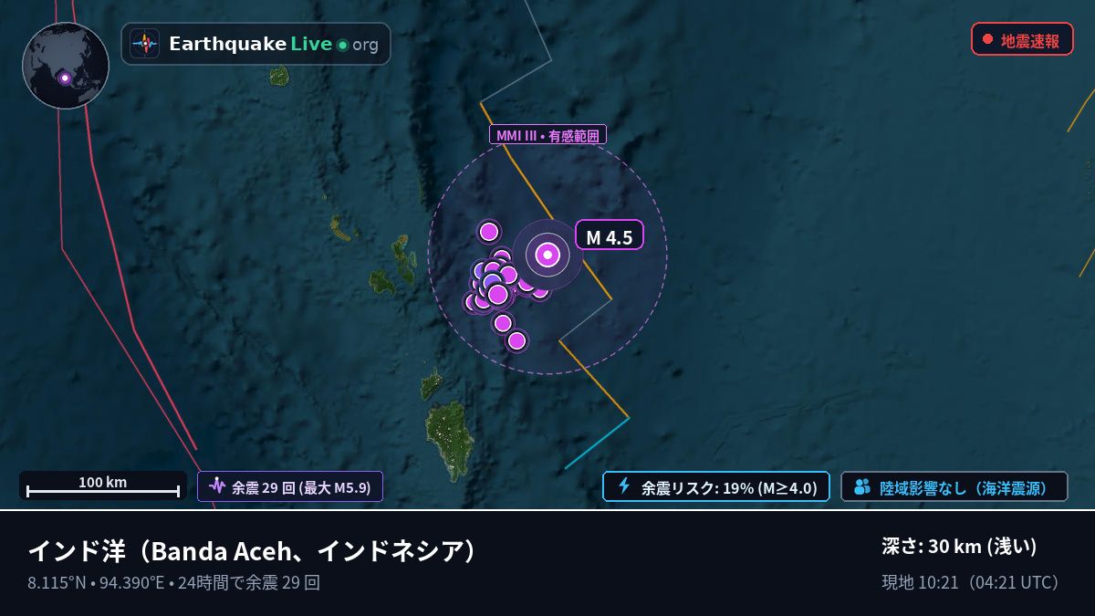 インド洋 (インドネシア)