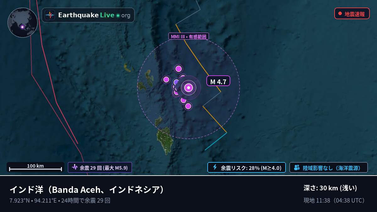 インド洋 (インドネシア)