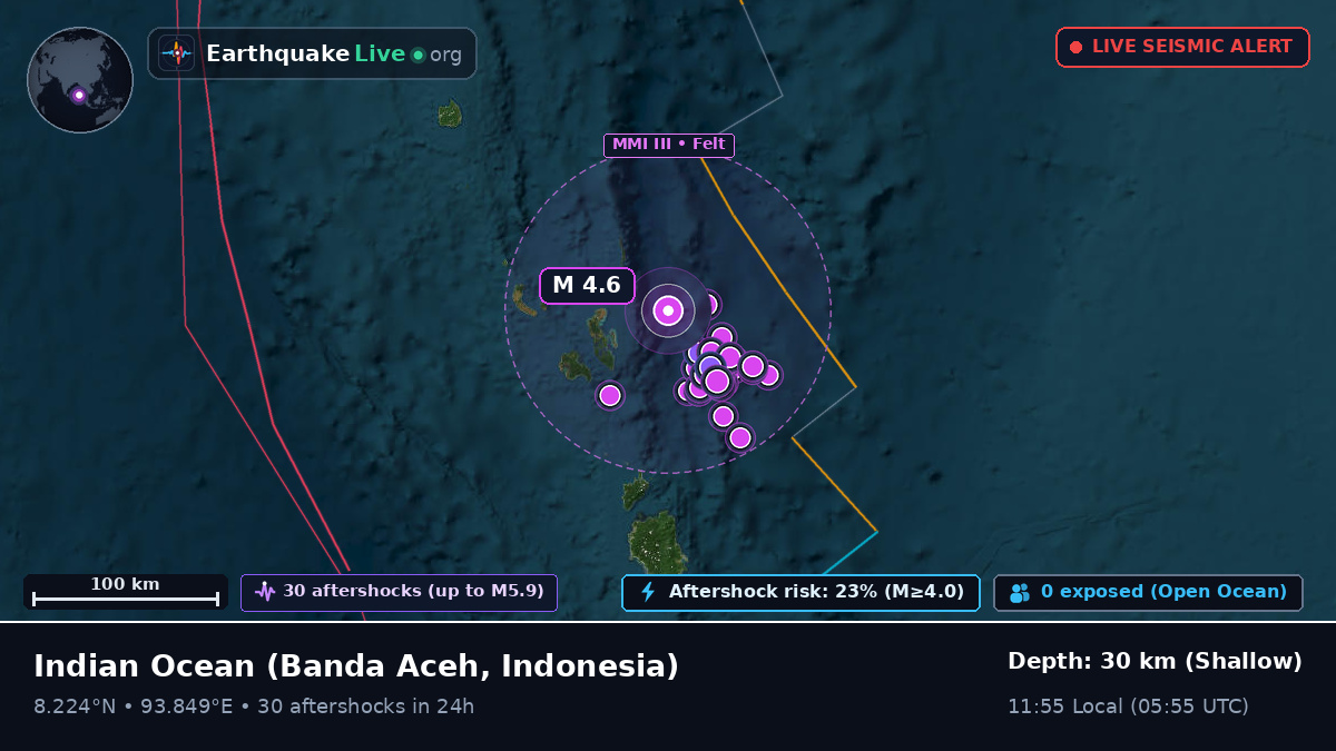 Indian Ocean (Indonesia)