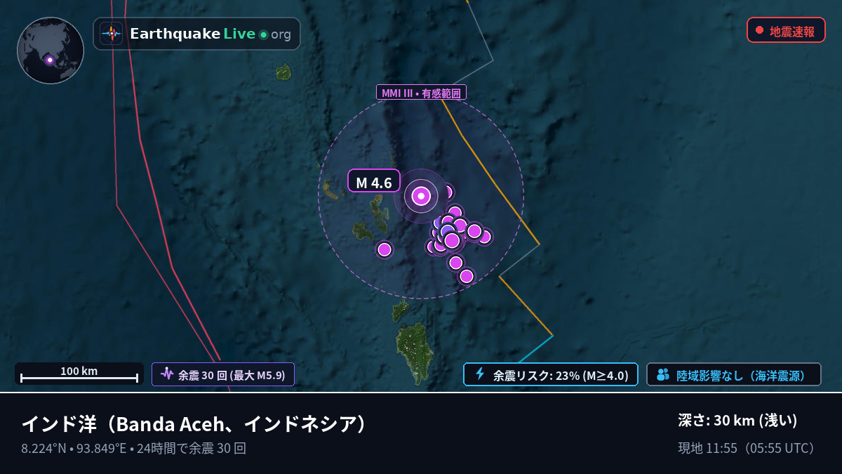 インド洋 (インドネシア)
