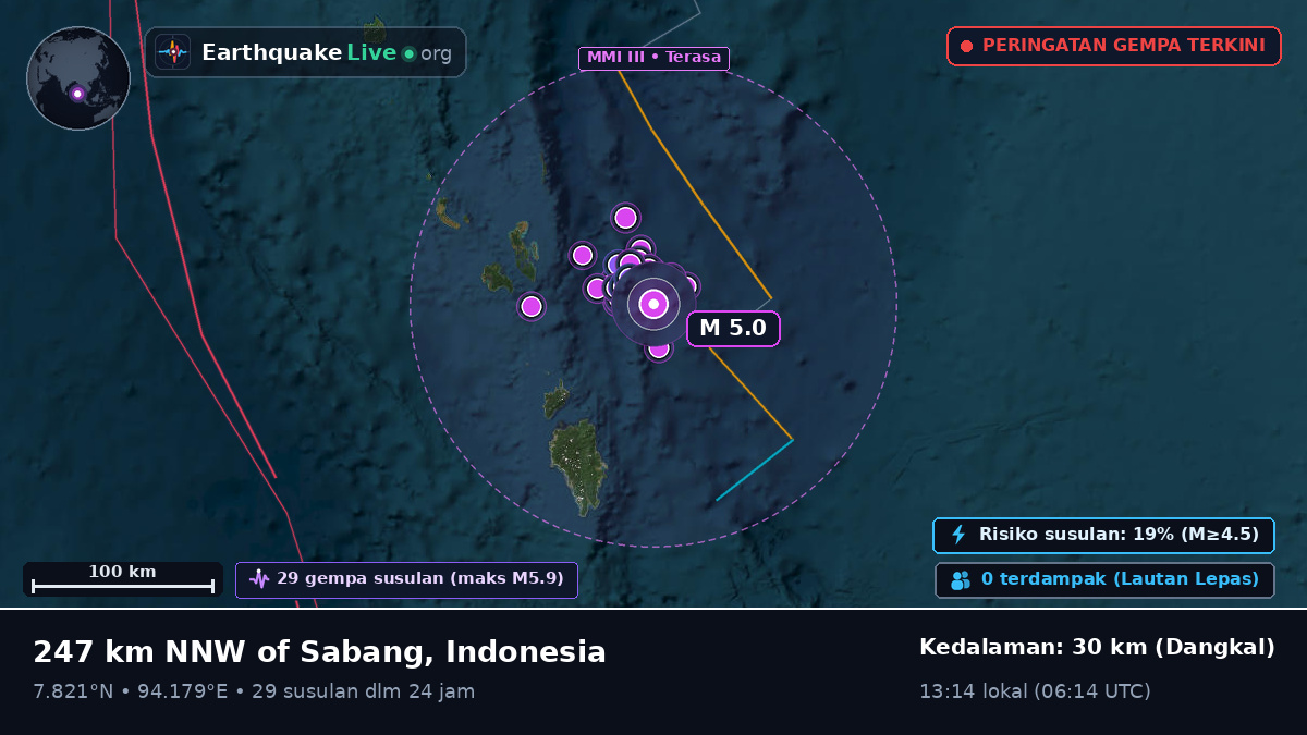 Samudra Hindia (Indonesia)