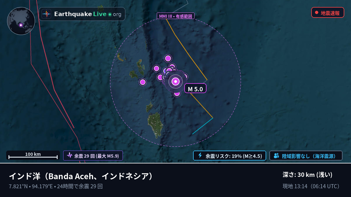 インド洋 (インドネシア)