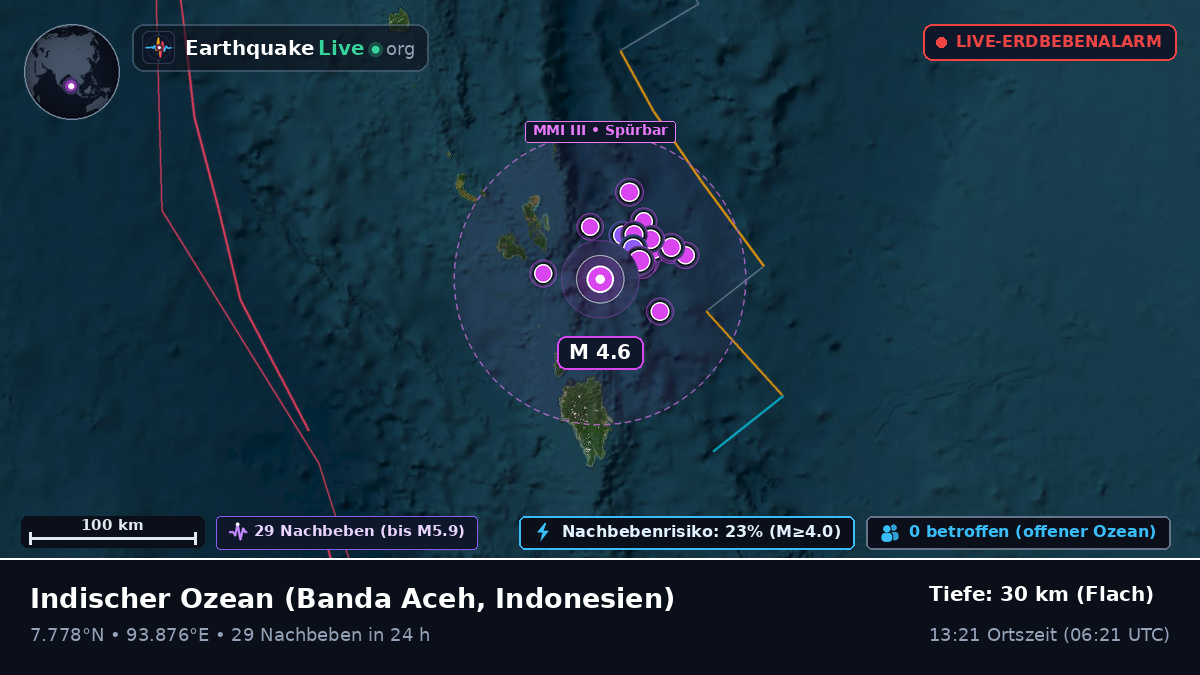 Indischer Ozean (Indonesien)