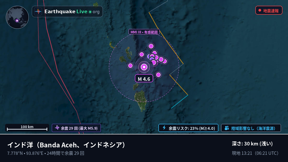 インド洋 (インドネシア)