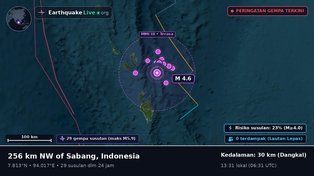 Samudra Hindia (Indonesia)