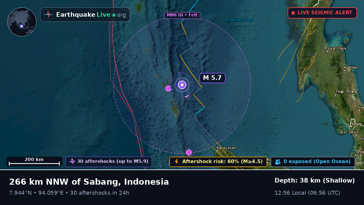 Indian Ocean (Indonesia)
