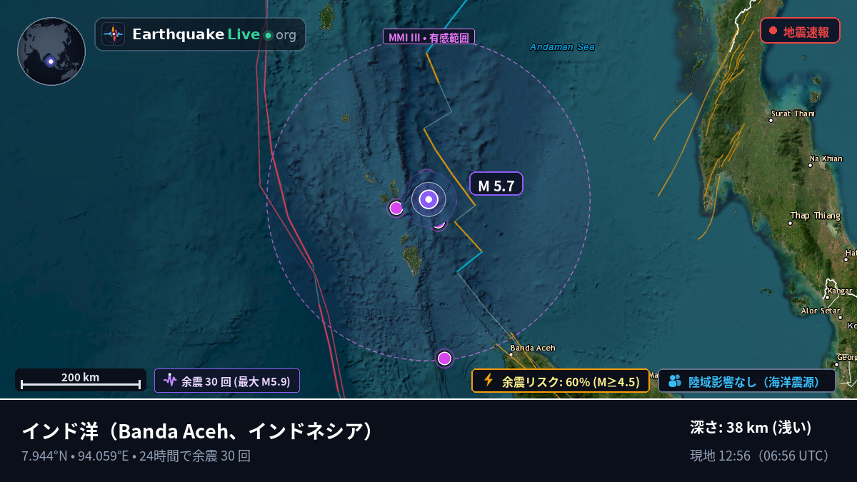 インド洋 (インドネシア)