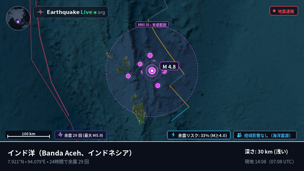 インド洋 (インドネシア)