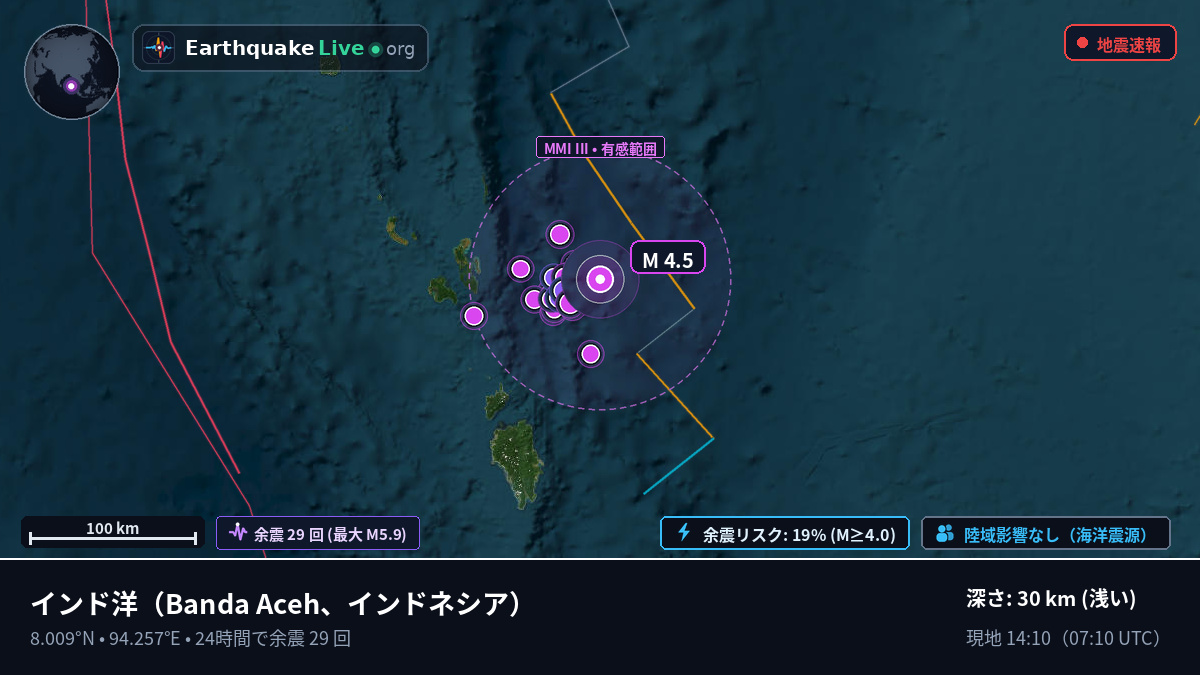 インド洋 (インドネシア)