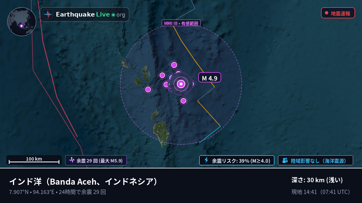 インド洋 (インドネシア)