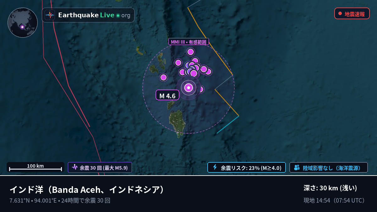 インド洋 (インドネシア)