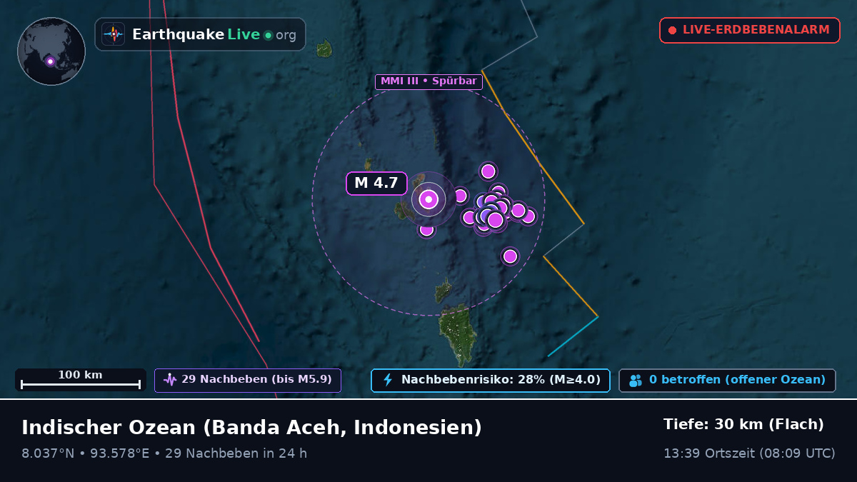Indischer Ozean (Indonesien)
