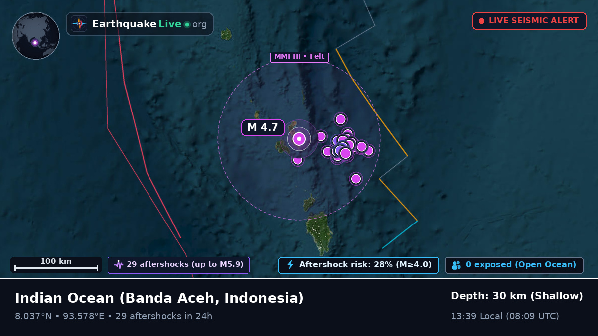 Indian Ocean (Indonesia)