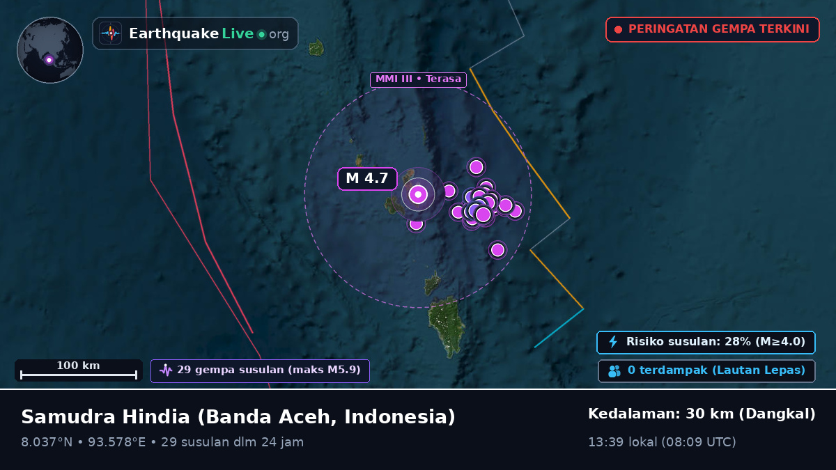 Samudra Hindia (Indonesia)
