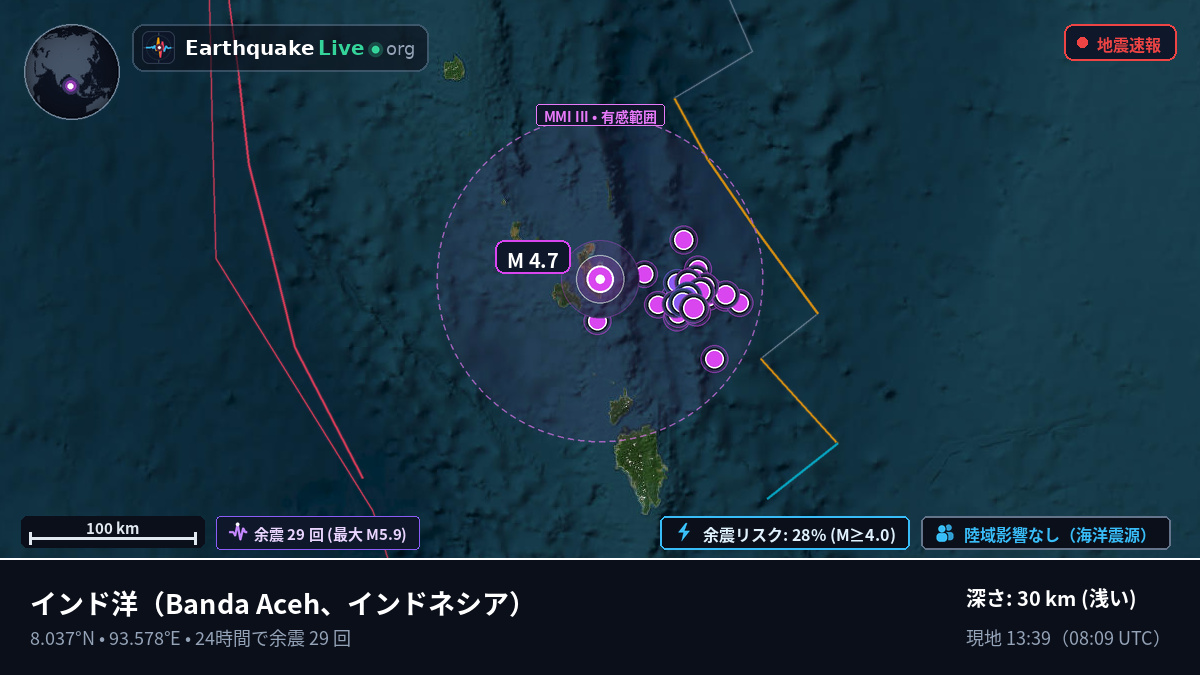 インド洋 (インドネシア)