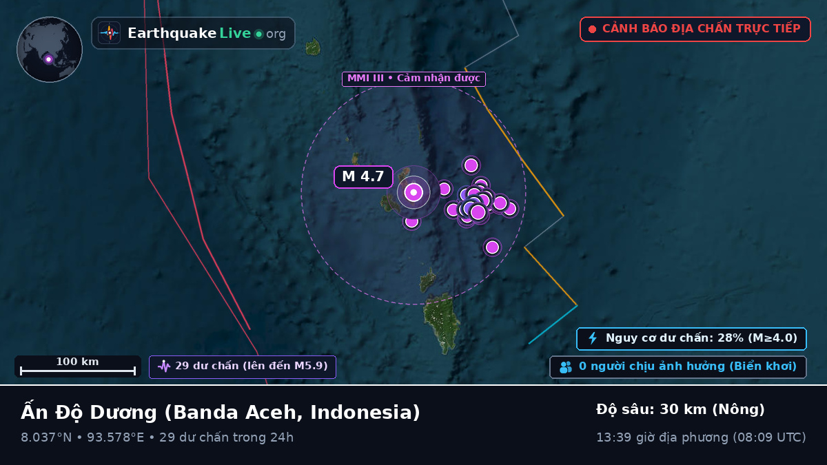 Ấn Độ Dương (Indonesia)