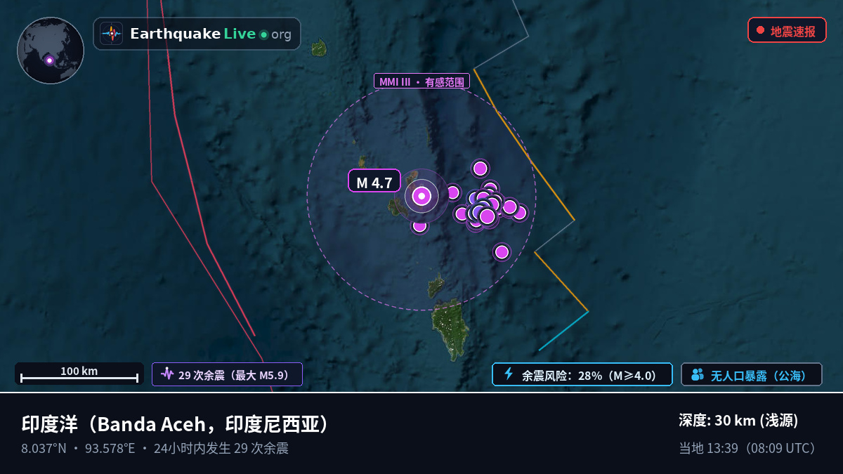 印度洋 (印度尼西亚)