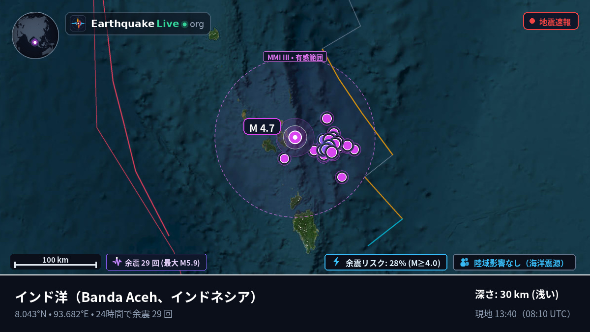 インド洋 (インドネシア)