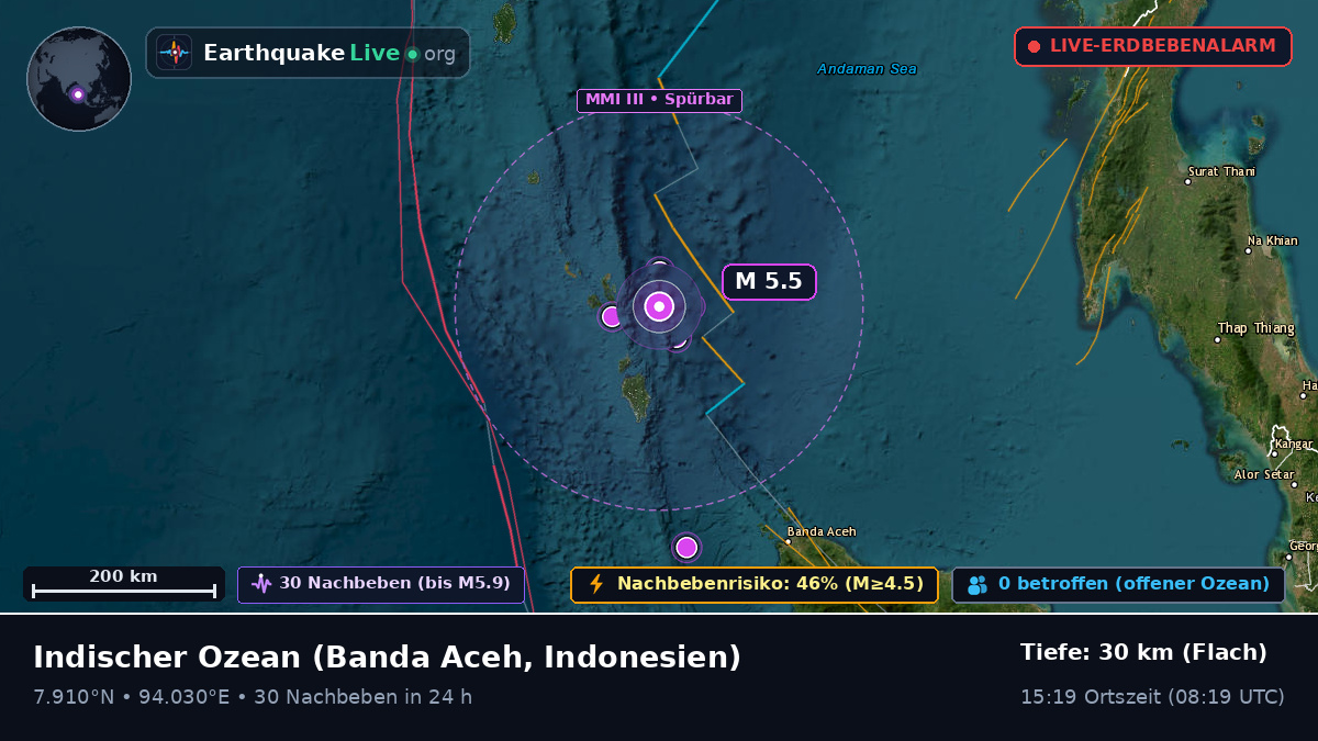 Indischer Ozean (Indonesien)
