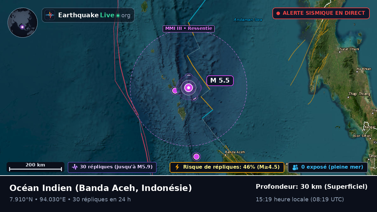 Océan Indien (Indonésie)