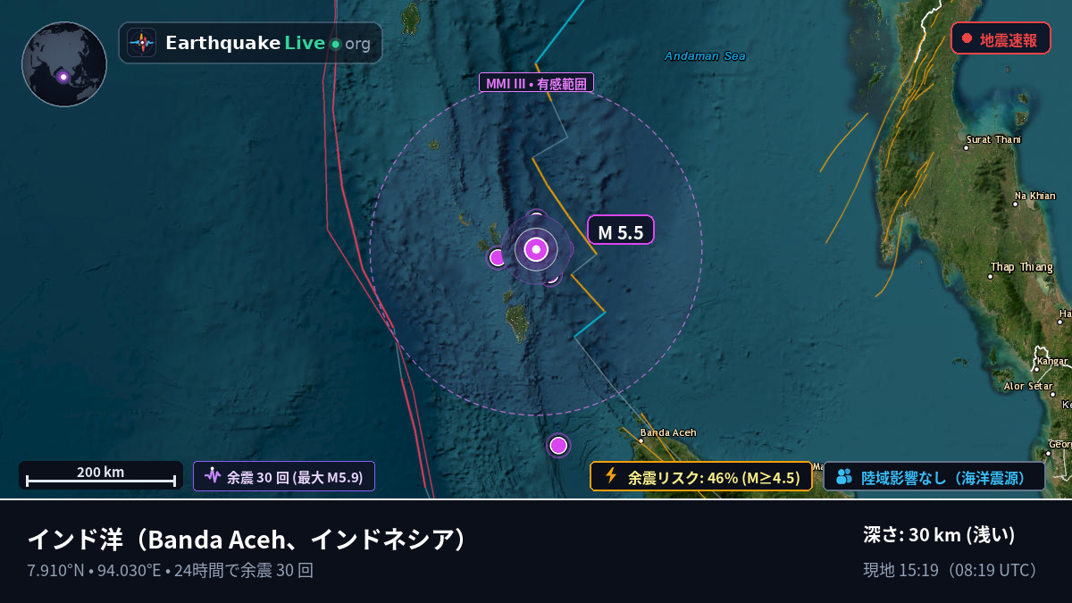 インド洋 (インドネシア)