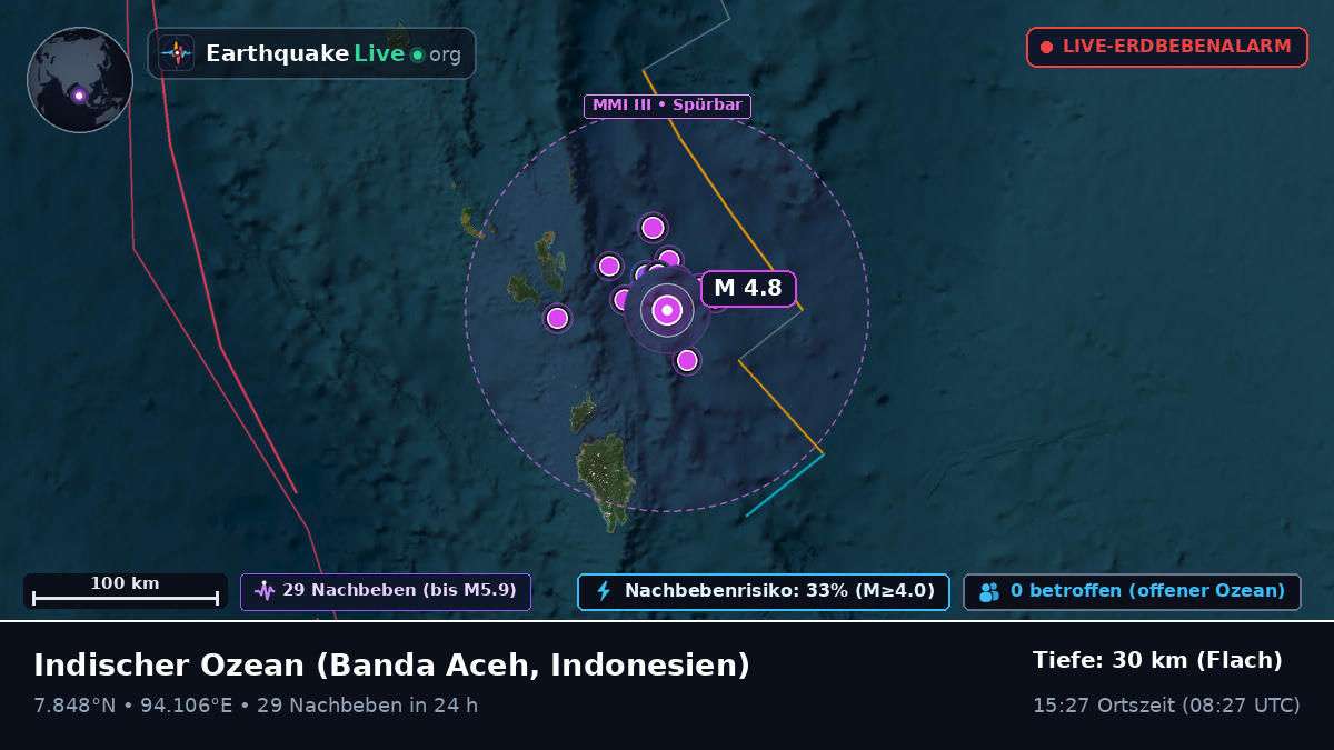 Indischer Ozean (Indonesien)