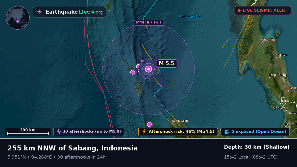 Indian Ocean (Indonesia)