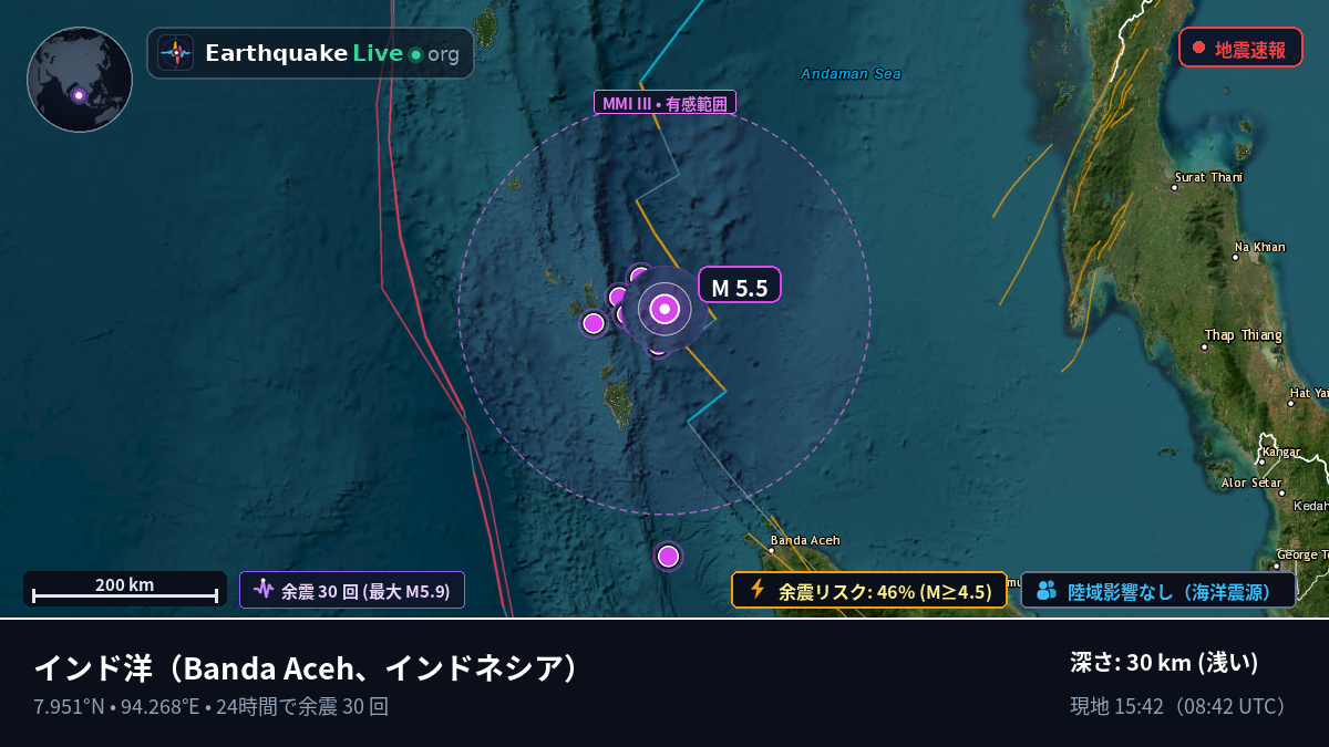 インド洋 (インドネシア)