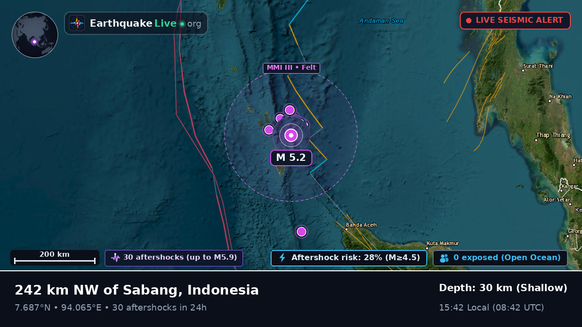 Indian Ocean (Indonesia)