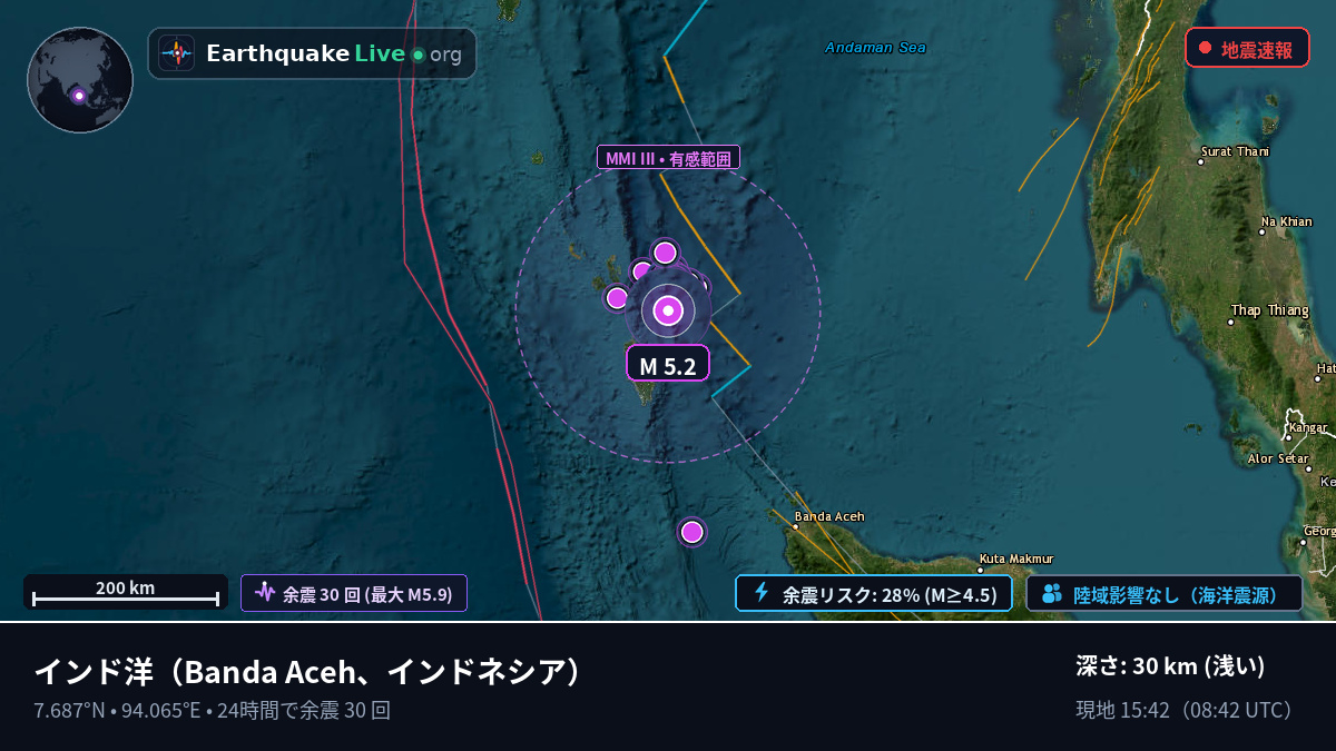 インド洋 (インドネシア)