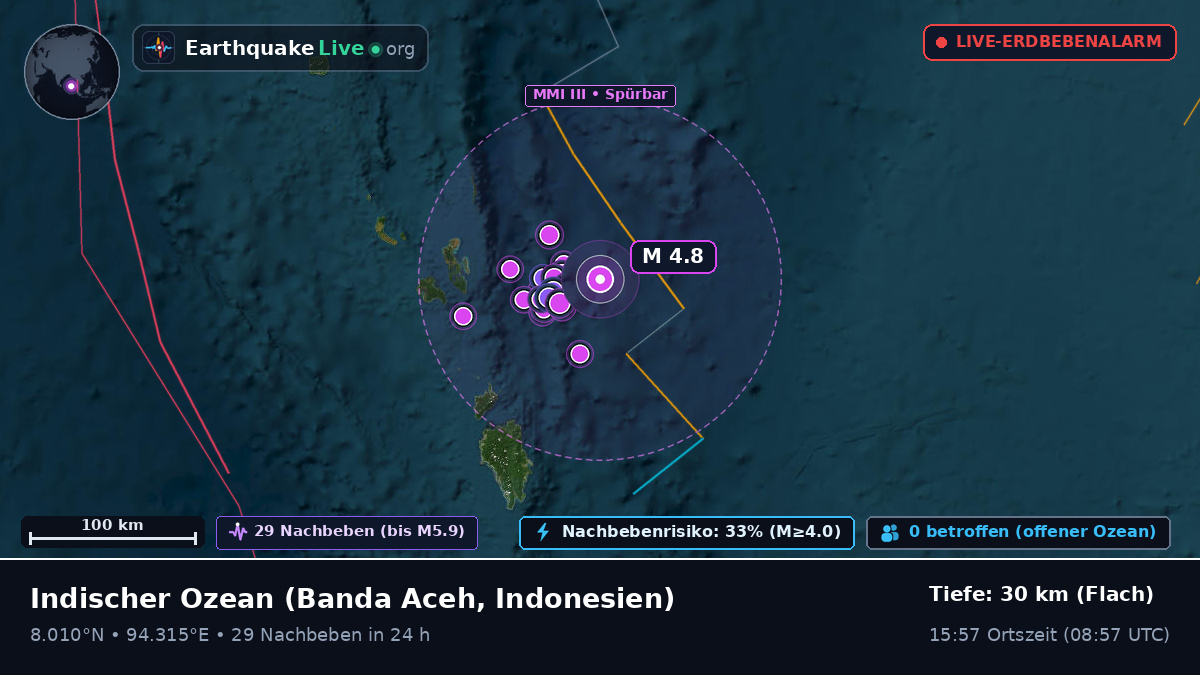 Indischer Ozean (Indonesien)