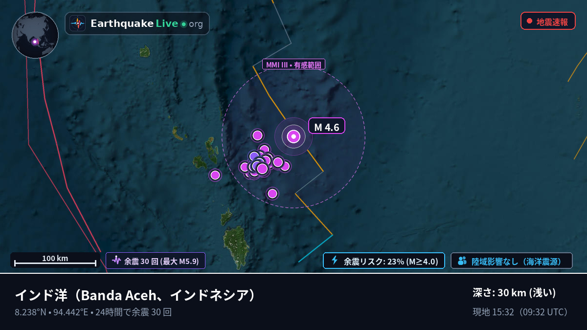 インド洋 (インドネシア)
