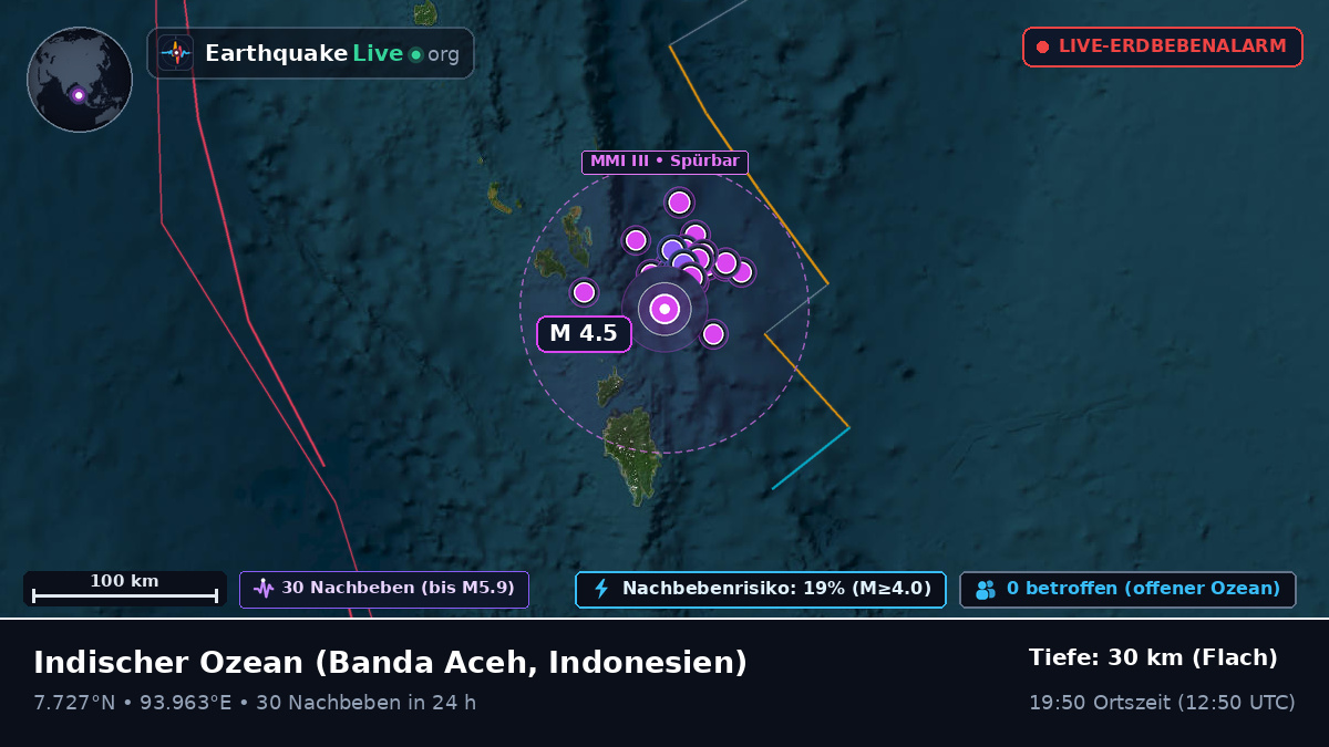 Indischer Ozean (Indonesien)
