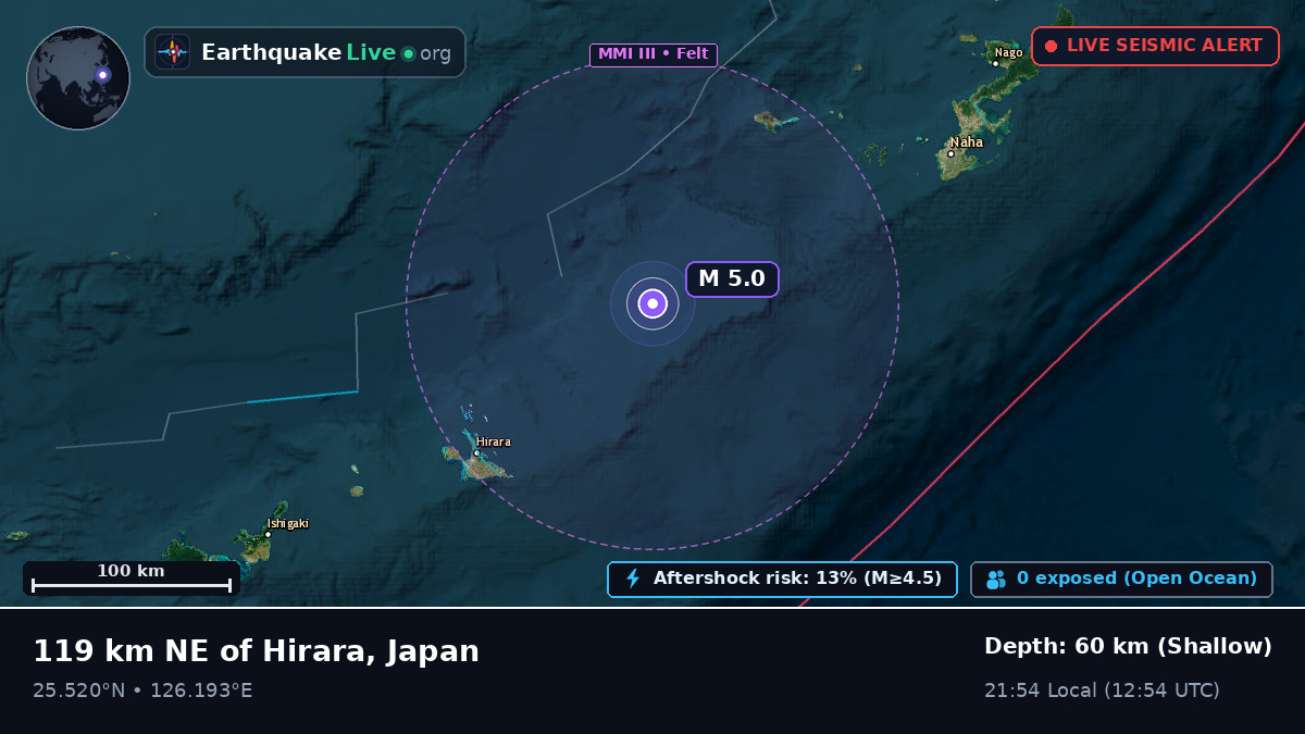 Philippine Sea (Japan)