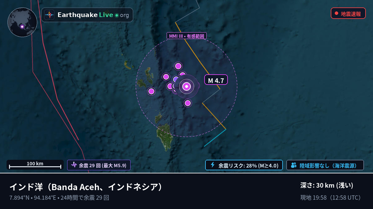 インド洋 (インドネシア)