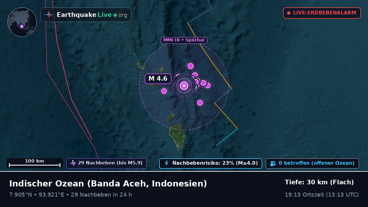 Indischer Ozean (Indonesien)