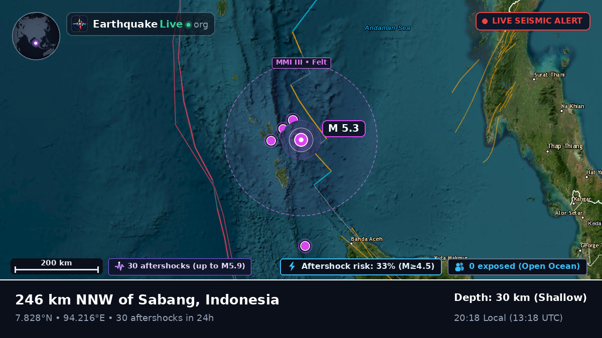 Indian Ocean (Indonesia)