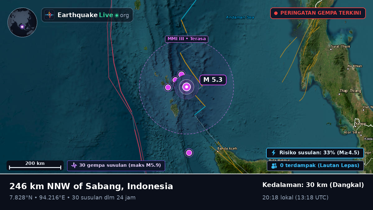 Samudra Hindia (Indonesia)