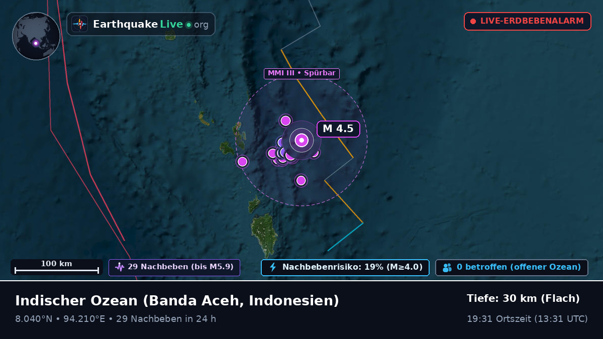 Indischer Ozean (Indonesien)