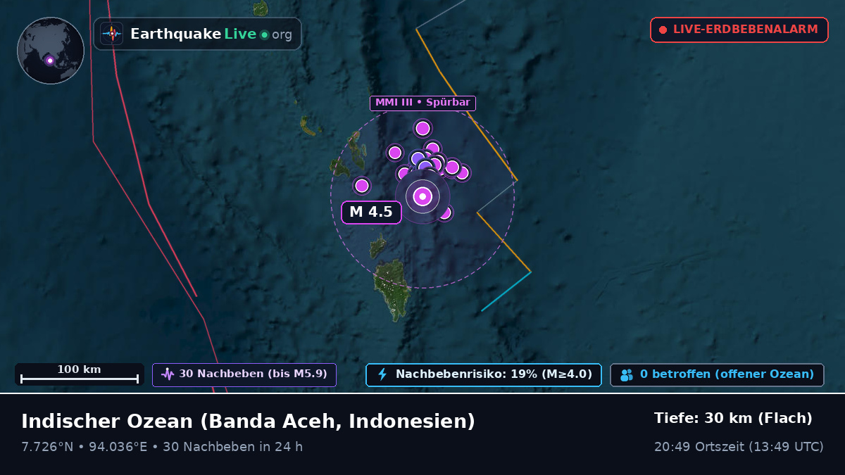 Indischer Ozean (Indonesien)