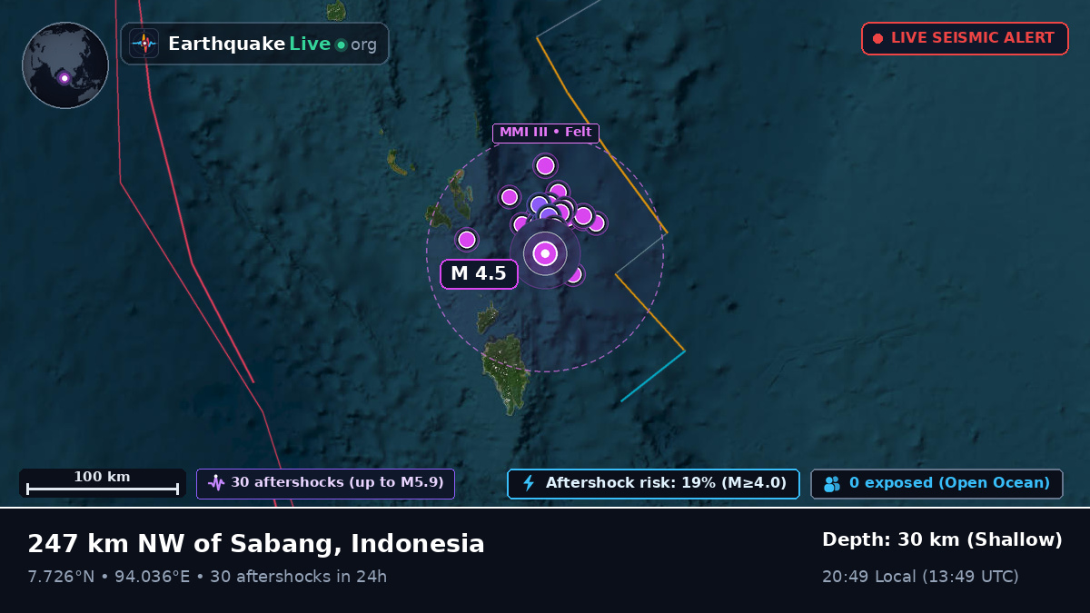 Indian Ocean (Indonesia)