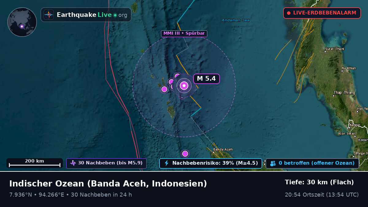 Indischer Ozean (Indonesien)