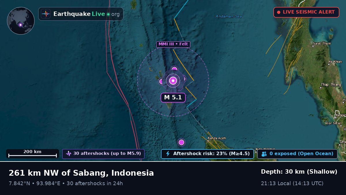 Indian Ocean (Indonesia)