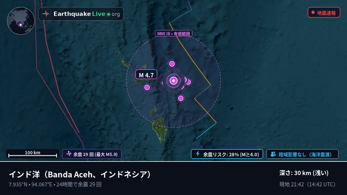 インド洋 (インドネシア)
