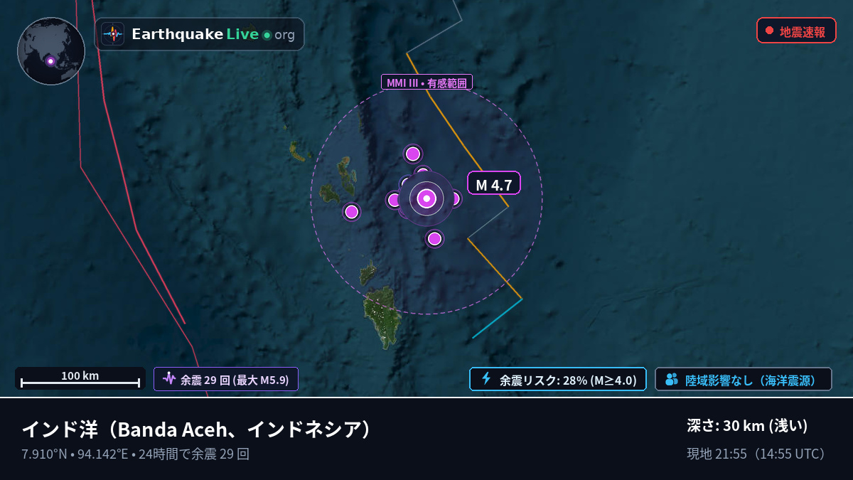インド洋 (インドネシア)